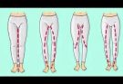 THE LEGS OF A WOMAN CAN SAY AS IT IS THEIR VAGI…See more